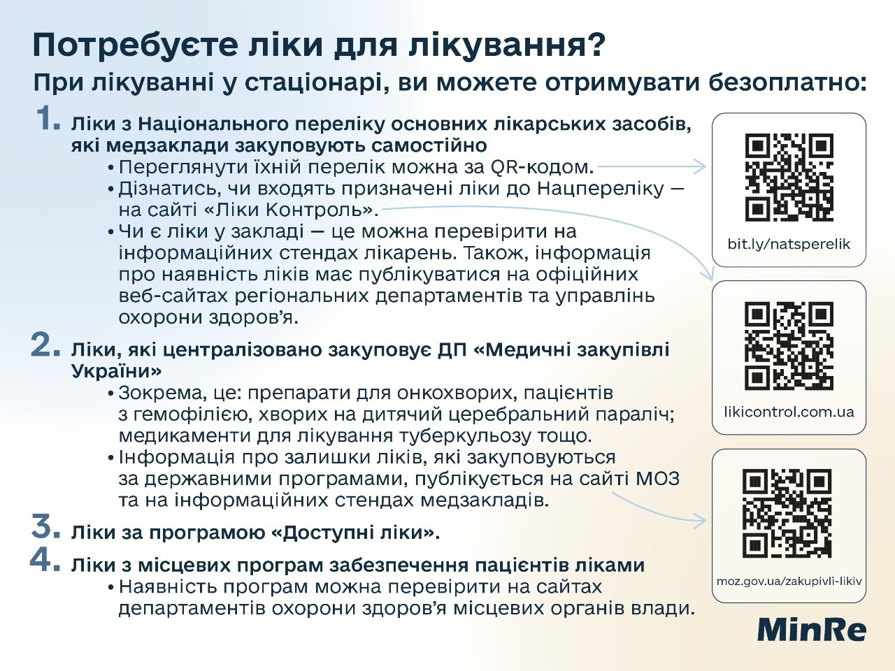 Інформація про можливість отримання безоплатних ліків та медичної допомоги