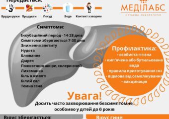 Вірусний гепатит А