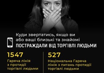 Торгівля людьми