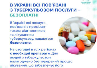 Правда про туберкульоз