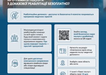 Реабілітація