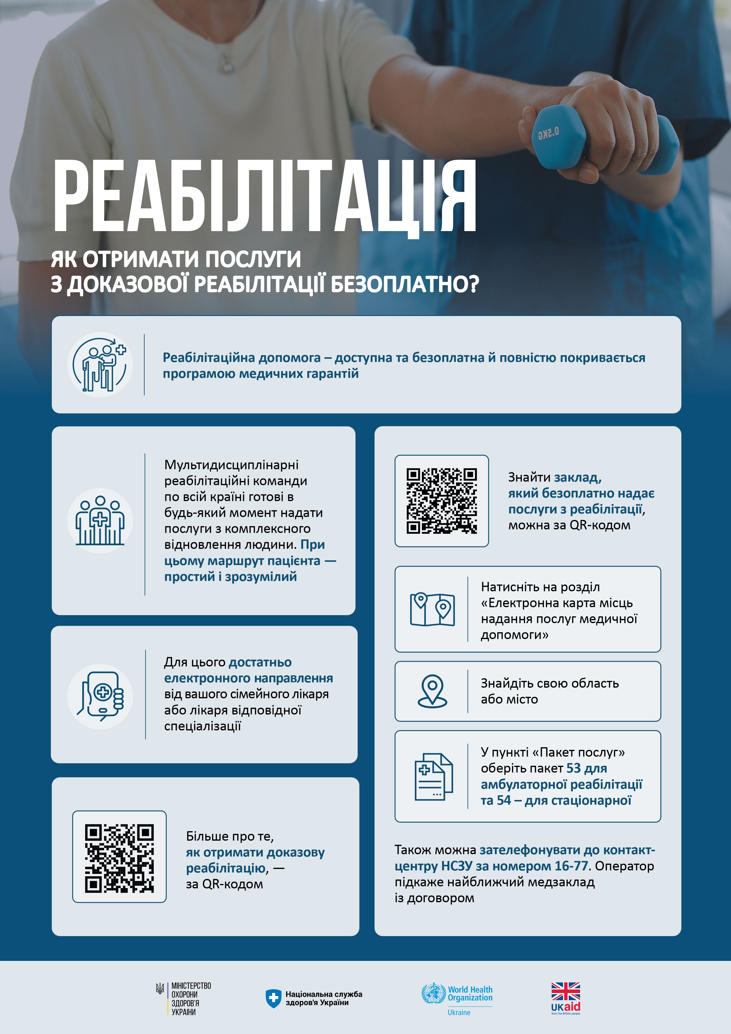 Реабілітація