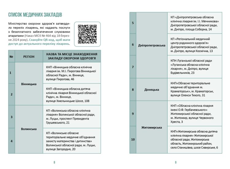 slukh-buklet_page-0005