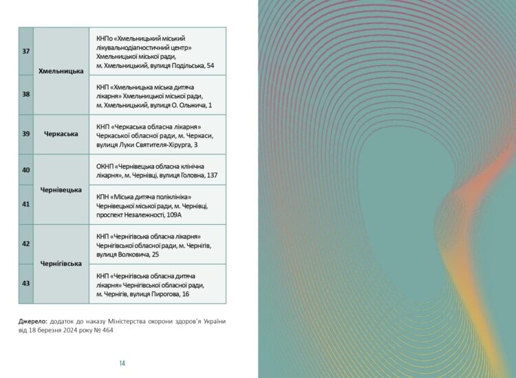 slukh-buklet_page-0008