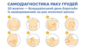 20 жовтня – Всеукраїнський день боротьби із захворюванням молочної залози